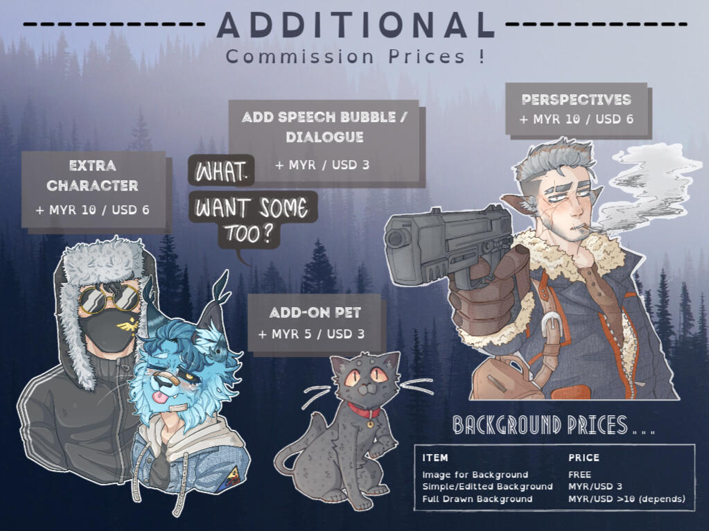 Additional Prices Additional Prices